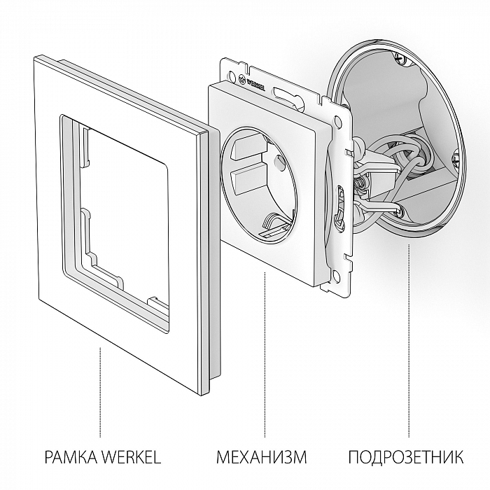 Werkel W1171011